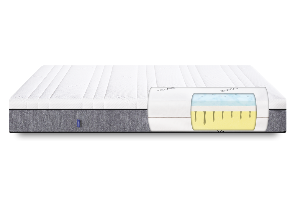 Memory Foam Mattress Reinvented Ecosa