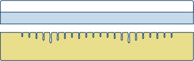 Memory Foam – Medium-Firm in Firmness
