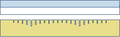 Memory Foam - Medium in Firmness