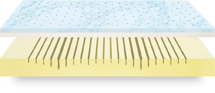Adjustable Memory Foam Mattress